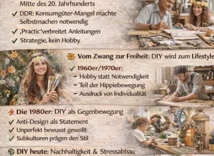 🎨 Die Geschichte der DIY-Kultur Kreativität neu entdecken mit Die Macherei Stuttgart - kreative Workshops